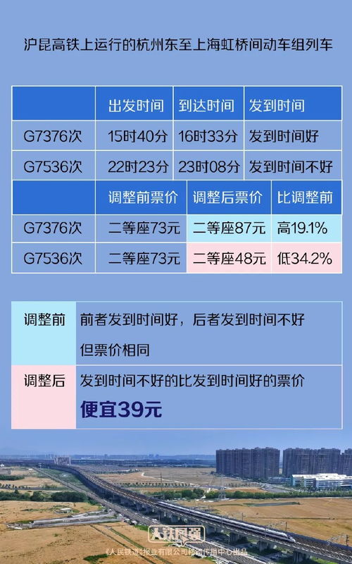 潞州到诸暨汽车票价多少(潞州到诸暨汽车票价详解,价格、路线与旅行信息) 潞州到诸暨汽车票价多少(潞州到诸暨汽车票价详解,价格、路线与旅行信息)