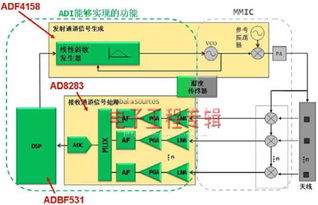 德国人接汽车电路多少钱(德国人接汽车电路的费用分析)