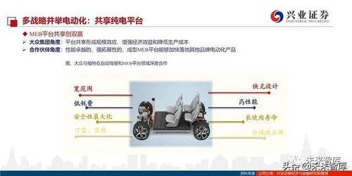 大众汽车一年用多少公里(大众汽车一年行驶多少公里?深度解析汽车使用频率与多种影响因素) 大众汽车一年用多少公里(大众汽车一年行驶多少公里?深度解析汽车使用频率与多种影响因素)