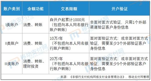 汽车强险能过户多少次呢(汽车强险过户次数详解,了解限制与注意事项) 汽车强险能过户多少次呢(汽车强险过户次数详解,了解限制与注意事项)