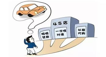 汽车贷款返点多少钱合适(汽车贷款返点策略，合适的返点金额探讨)