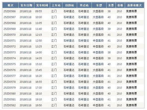 汝州到东莞汽车票多少钱(汝州到东莞汽车票价查询,费用、时间与路线详解) 汝州到东莞汽车票多少钱(汝州到东莞汽车票价查询,费用、时间与路线详解)