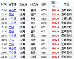 郑州到洛阳汽车票多少钱(郑州到洛阳汽车票价详解，费用、时间与路线)