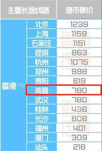 海兴到德州汽车票多少钱(海兴到德州汽车票价查询,费用、时间与路线详解) 海兴到德州汽车票多少钱(海兴到德州汽车票价查询,费用、时间与路线详解)