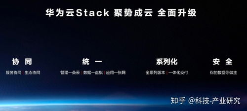 华为云电脑已满怎么办(华为云电脑已满怎么办?解决策略与未来展望) 华为云电脑已满怎么办(华为云电脑已满怎么办?解决策略与未来展望)