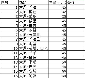 唐山到东莞汽车票多少钱(关于从唐山到东莞汽车票价的相关探讨) 唐山到东莞汽车票多少钱(关于从唐山到东莞汽车票价的相关探讨)