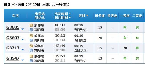 简阳到德阳汽车票多少钱(简阳到德阳汽车票价详解,费用、时间与路线) 简阳到德阳汽车票多少钱(简阳到德阳汽车票价详解,费用、时间与路线)