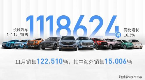 1万公里国产汽车多少辆(国产汽车发展,万里之路,车辆数量增长背后的故事) 1万公里国产汽车多少辆(国产汽车发展,万里之路,车辆数量增长背后的故事)
