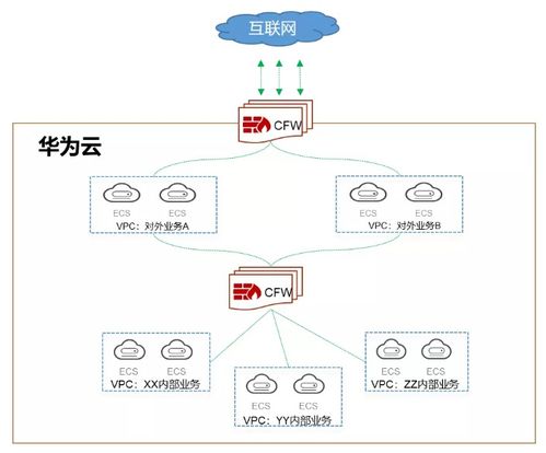 华为电脑怎么禁用触屏键(华为电脑禁用触屏键的详细步骤指南) 华为电脑怎么禁用触屏键(华为电脑禁用触屏键的详细步骤指南)