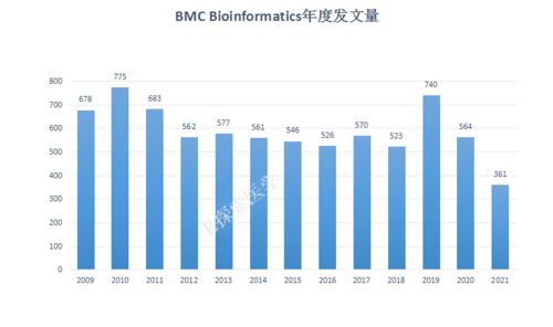汽车皮革能用多少年寿命(汽车皮革的寿命，影响因素与使用年限探讨)