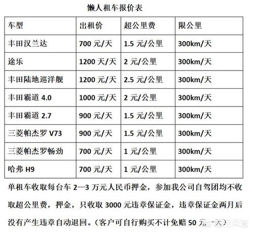 开州至成都汽车票价多少(开州至成都汽车票价详解，行程、票价与旅行准备)