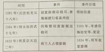 汽车模拟题有多少道题(汽车模拟题题库规模与出题策略探讨) 汽车模拟题有多少道题(汽车模拟题题库规模与出题策略探讨)