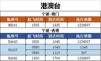 宁波去无锡汽车票多少钱(宁波至无锡汽车票价详解，费用、时间与行程一览)