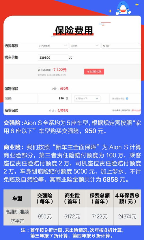 汽车座位险要交多少钱的(汽车座位险费用解析,你需要交多少钱? 汽车座位险要交多少钱的(汽车座位险费用解析,你需要交多少钱?