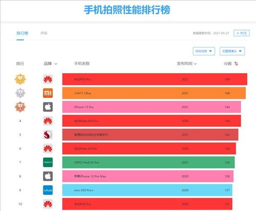金秋色调怎么调华为电脑(华为电脑金秋色调调整指南) 金秋色调怎么调华为电脑(华为电脑金秋色调调整指南)
