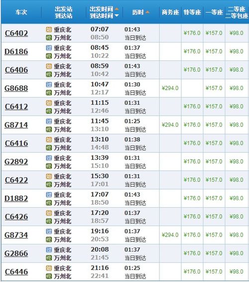 邳州到济宁多少钱汽车票(邳州到济宁汽车票价详解，费用、时间与行程)