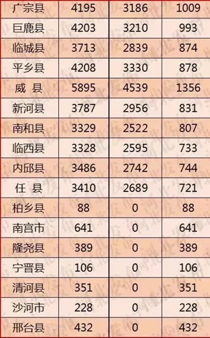文昌到登迈县汽车票多少(文昌到登迈县汽车票价详解) 文昌到登迈县汽车票多少(文昌到登迈县汽车票价详解)