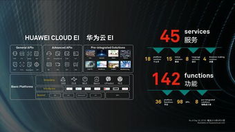 怎么看华为内测名单电脑(华为内测名单电脑,深度解读与全方位观察) 怎么看华为内测名单电脑(华为内测名单电脑,深度解读与全方位观察)