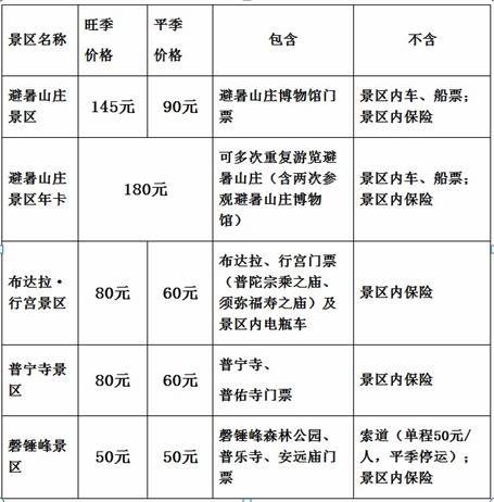 宁夏到重庆汽车票多少钱(宁夏到重庆汽车票价详解,一路的风景与费用) 宁夏到重庆汽车票多少钱(宁夏到重庆汽车票价详解,一路的风景与费用)
