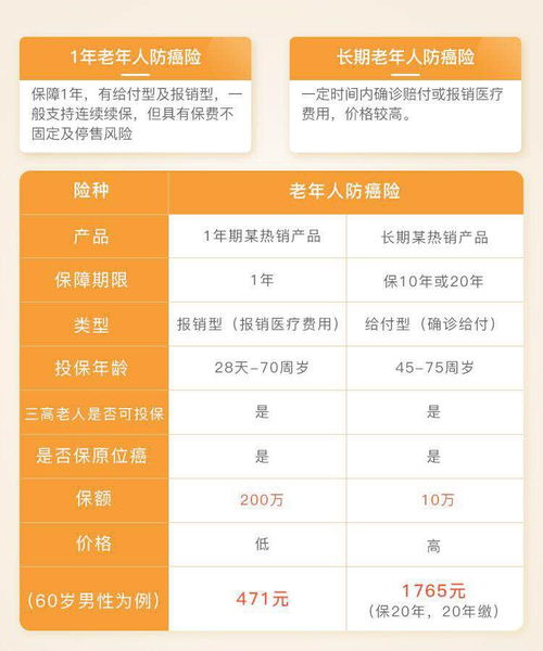 买华为电脑保险怎么买划算(华为电脑保险购买攻略,如何买划算的保险? 买华为电脑保险怎么买划算(华为电脑保险购买攻略,如何买划算的保险?
