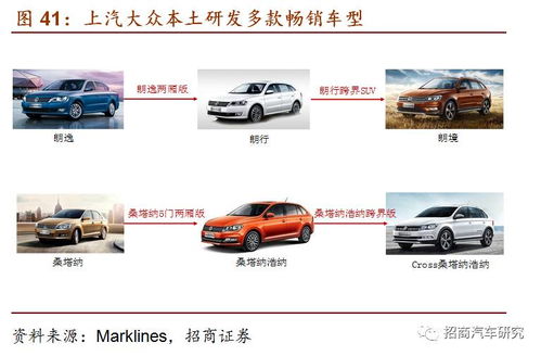 汽车一年加多少水合适(汽车一年加多少水合适,深度解析与合理建议) 汽车一年加多少水合适(汽车一年加多少水合适,深度解析与合理建议)