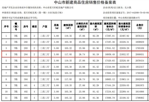深圳到罗城汽车站多少钱(深圳到罗城汽车站的价格详解) 深圳到罗城汽车站多少钱(深圳到罗城汽车站的价格详解)