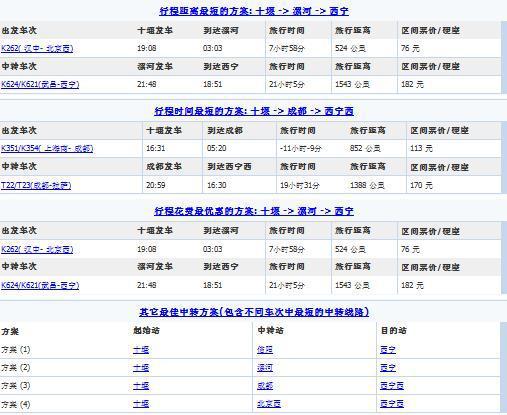 十堰到汉口汽车多少钱(十堰至汉口汽车票价详解) 十堰到汉口汽车多少钱(十堰至汉口汽车票价详解)
