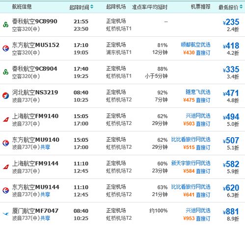 凤县到广元多少钱汽车票(凤县至广元汽车票价详解,票价、行程与更多) 凤县到广元多少钱汽车票(凤县至广元汽车票价详解,票价、行程与更多)