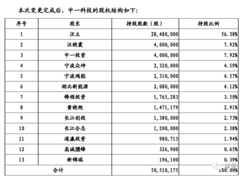 大学通报职工子女驾车逼停骑行学生(大学通报职工子女驾车逼停骑行学生事件，责任与反思)