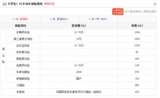 汽车全险算全赔吗多少钱(汽车全险是否全赔?费用究竟多少? 汽车全险算全赔吗多少钱(汽车全险是否全赔?费用究竟多少?
