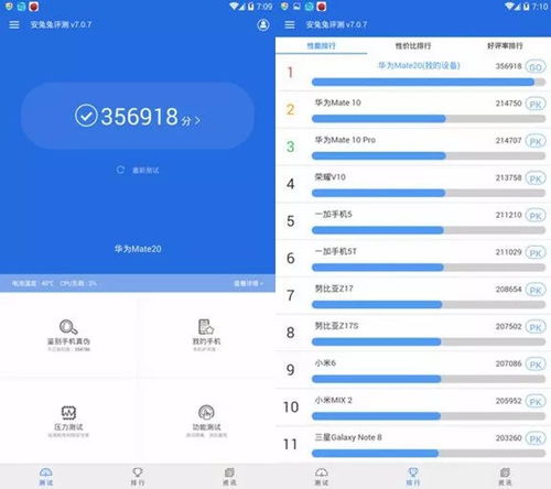 华为电脑怎么跑分正常了(华为电脑跑分正常化的方法与策略) 华为电脑怎么跑分正常了(华为电脑跑分正常化的方法与策略)