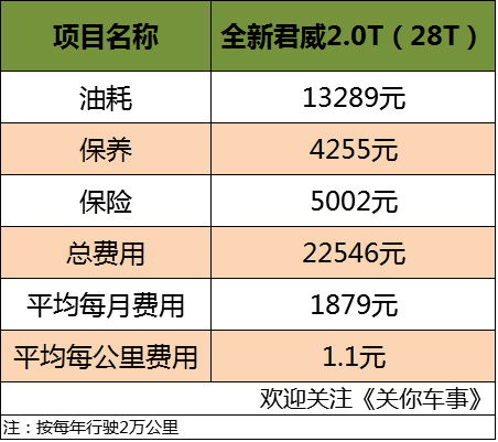 遵化到安康汽车票多少钱(遵化到安康汽车票价详解,费用、行程与选择) 遵化到安康汽车票多少钱(遵化到安康汽车票价详解,费用、行程与选择)