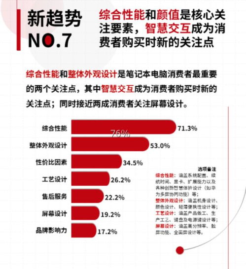 华为电脑净利润怎么算(华为电脑净利润计算之道) 华为电脑净利润怎么算(华为电脑净利润计算之道)