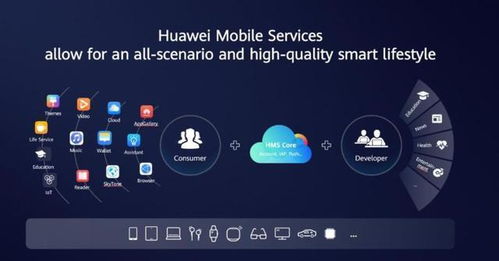 华为正版授权电脑怎么弄(华为正版授权电脑获取指南,全面解析流程与步骤) 华为正版授权电脑怎么弄(华为正版授权电脑获取指南,全面解析流程与步骤)