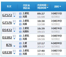 嵊州到上虞汽车票多少钱(嵊州到上虞汽车票价查询) 嵊州到上虞汽车票多少钱(嵊州到上虞汽车票价查询)