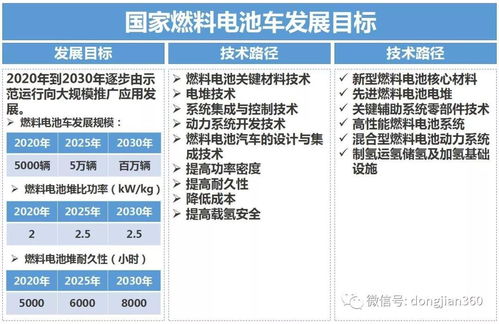 汽车电池一年多少算正常(汽车电池一年多少算正常—探讨汽车电池寿命及其影响因素) 汽车电池一年多少算正常(汽车电池一年多少算正常—探讨汽车电池寿命及其影响因素)