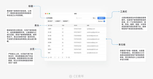 华为电脑怎么做表格文档(华为电脑制作表格文档全面指南) 华为电脑怎么做表格文档(华为电脑制作表格文档全面指南)