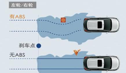 汽车公里数可以调多少个(汽车公里数调整的范围与可能性,深入了解其中的技术细节) 汽车公里数可以调多少个(汽车公里数调整的范围与可能性,深入了解其中的技术细节)