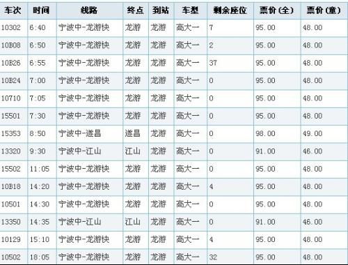 义乌到孝顺汽车票多少钱(义乌到孝顺汽车票价查询,费用详解与行程指南) 义乌到孝顺汽车票多少钱(义乌到孝顺汽车票价查询,费用详解与行程指南)