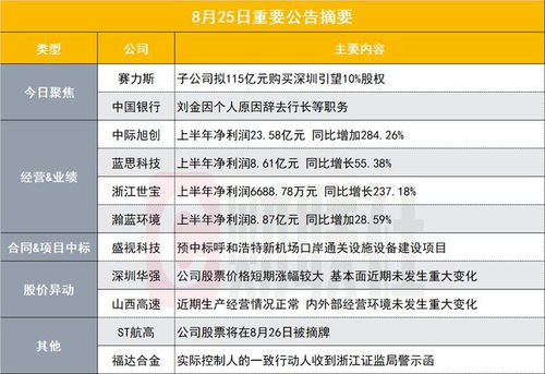 博也汽车有多少个子公司(博也汽车子公司数量探究) 博也汽车有多少个子公司(博也汽车子公司数量探究)