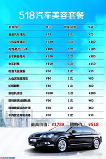 汽车美容的成本是多少钱(汽车美容成本详解,究竟需要多少钱? 汽车美容的成本是多少钱(汽车美容成本详解,究竟需要多少钱?