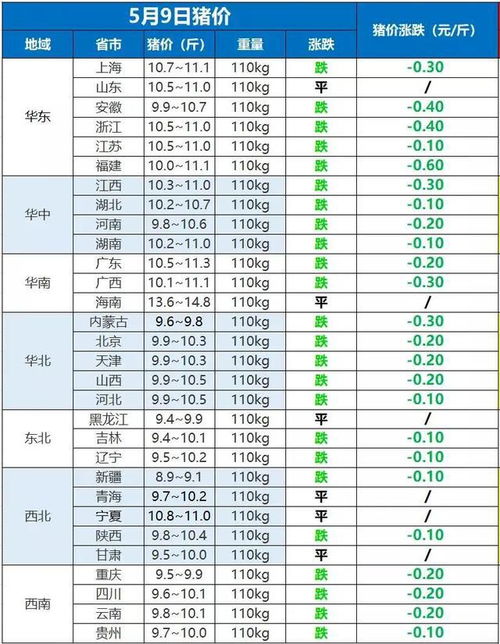 四代汽车玻璃膜价格多少(四代汽车玻璃膜价格及其相关因素探讨) 四代汽车玻璃膜价格多少(四代汽车玻璃膜价格及其相关因素探讨)