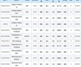 深圳到陆丰汽车多少钱(深圳到陆丰汽车票价详解,费用、时间与路线) 深圳到陆丰汽车多少钱(深圳到陆丰汽车票价详解,费用、时间与路线)