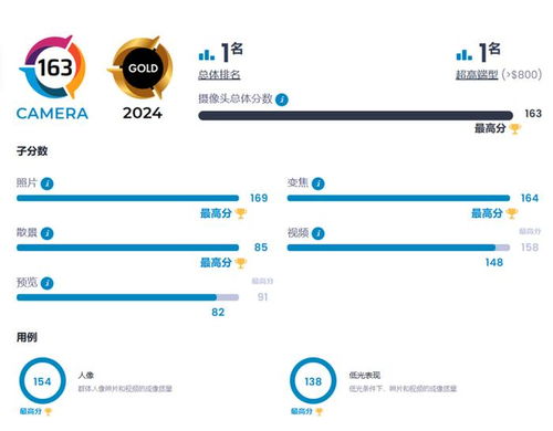 华为电脑怎么分处理器(华为电脑处理器性能分配与优化指南)