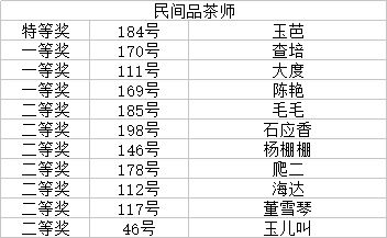 普洱到曲靖汽车票多少钱(普洱到曲靖汽车票价查询及旅行指南) 普洱到曲靖汽车票多少钱(普洱到曲靖汽车票价查询及旅行指南)