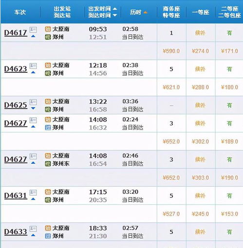 安阳到晋城汽车票多少钱(安阳到晋城汽车票价详解,多少钱一张票? 安阳到晋城汽车票多少钱(安阳到晋城汽车票价详解,多少钱一张票?