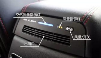 换哈弗汽车空气格多少钱(换哈弗汽车空气格的费用解析) 换哈弗汽车空气格多少钱(换哈弗汽车空气格的费用解析)