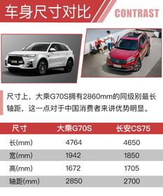 托运汽车到中山市多少钱(托运汽车到中山市的费用分析)