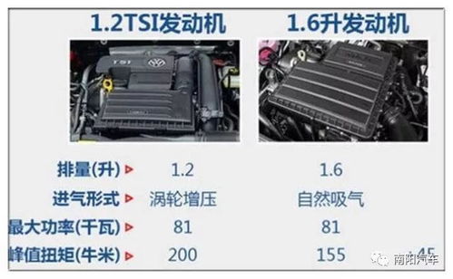 速腾汽车发电机多少钱(速腾汽车发电机价格解析)