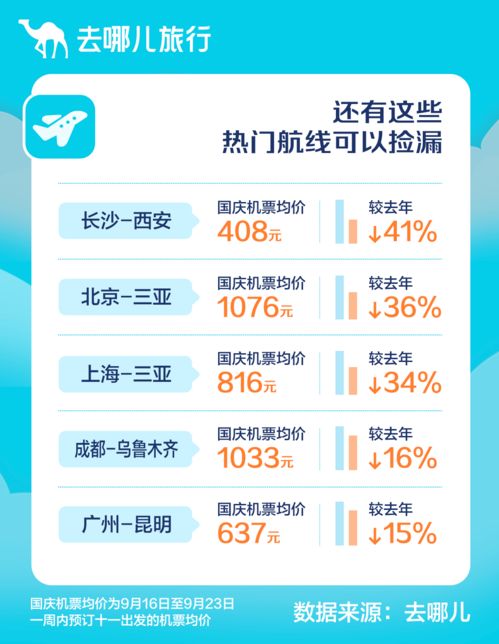 横店到重庆多少钱汽车票(横店到重庆汽车票价详解,旅途费用与选择) 横店到重庆多少钱汽车票(横店到重庆汽车票价详解,旅途费用与选择)